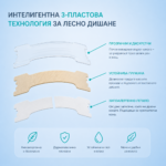 лепенки за нос
